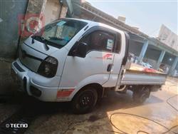 کیا بۆنگۆ